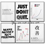 Minimalist Motivational Quotes Poster – Inspirational Discipline Art Canvas Print for Home & Office Décor